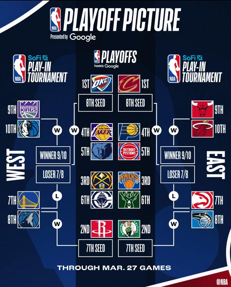 nba在哪打比赛，nba比赛在哪里进行？