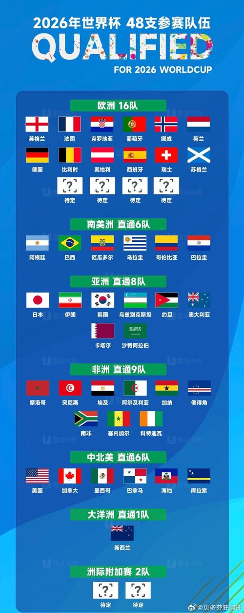 世界杯中国下轮比赛是什么时候，世界杯中国下一场踢哪个国家