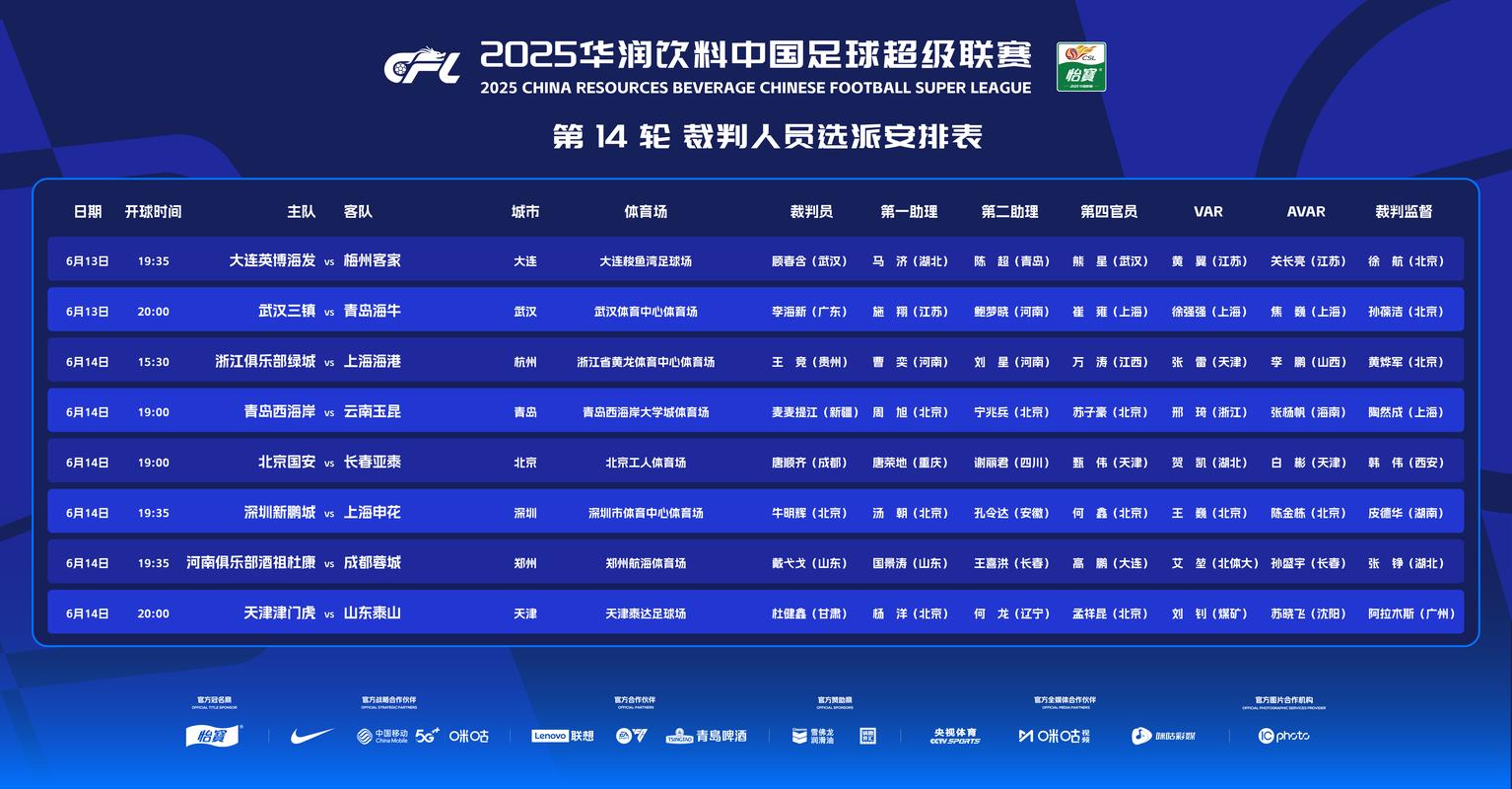 2021中超多少轮？中超几轮？