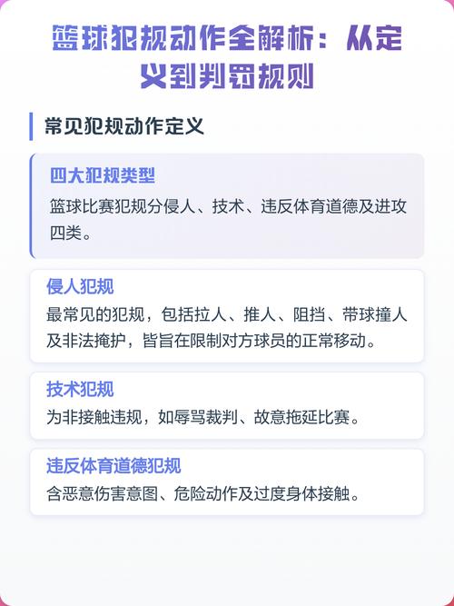 国际篮球技术犯规怎么判罚?国际篮球技术犯规及处罚方法?