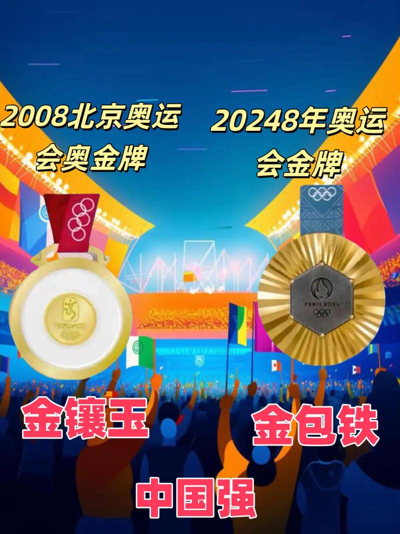 2022北京奥运最优秀冠军，2022北京奥运最优秀冠军奖牌