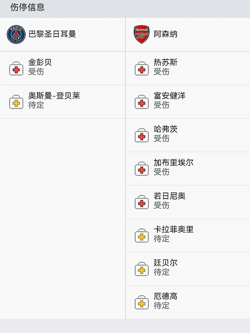 法国2018世界杯决赛时间？2018世界杯决赛法国队阵容？