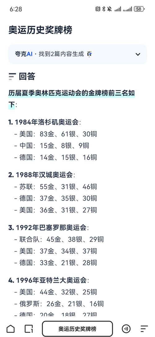东京奥运会各项目冠军？东京奥运会冠军们？