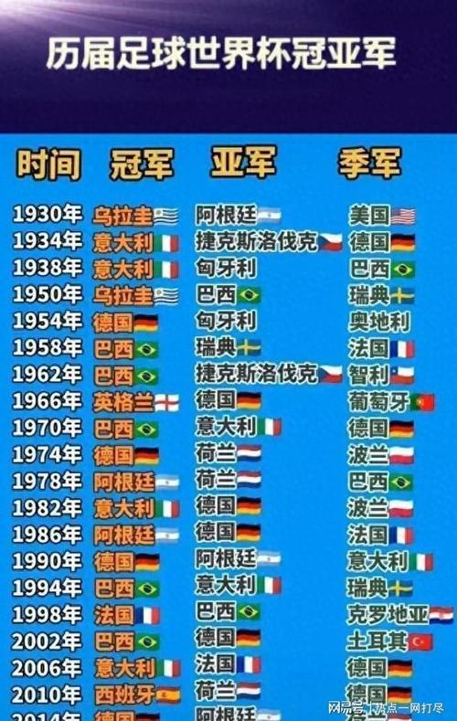 今年世界杯在哪个国家打的，世界杯今年在哪举行