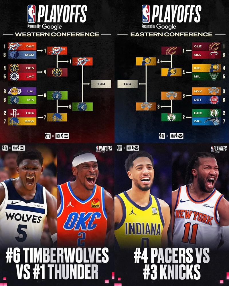 nba加时赛几个暂停？nba加时赛几场？