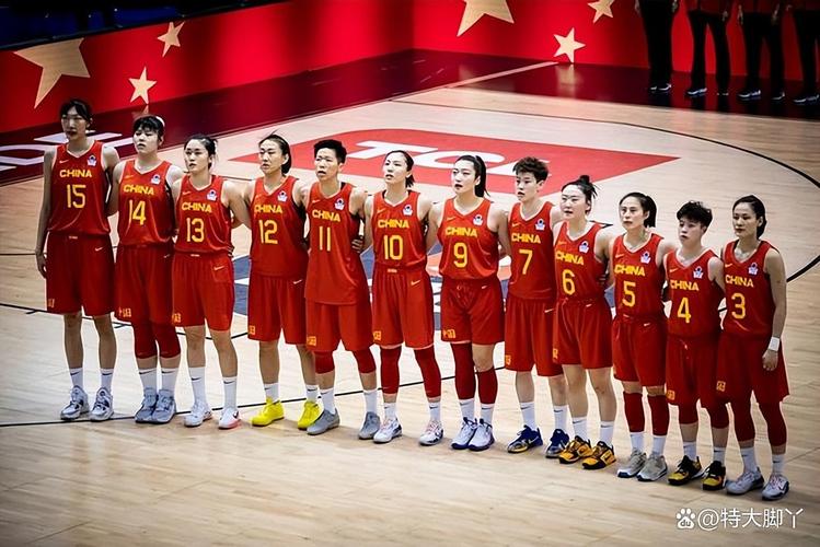 中美2022女篮总决赛结果，中美2022女篮总决赛结果怎么样？