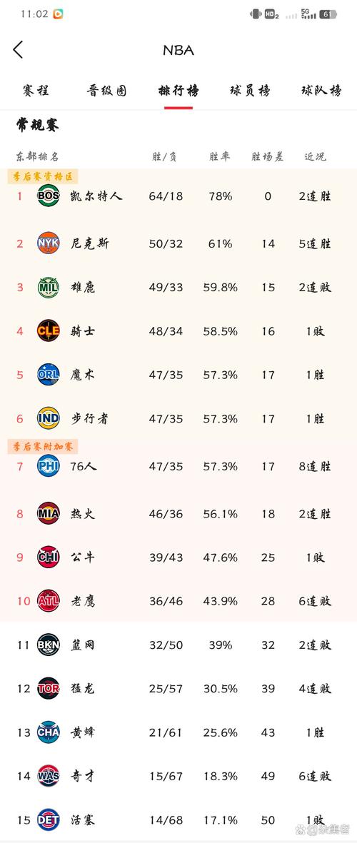 nba选秀抽签时间2023布朗尼？2022nba选秀抽签？