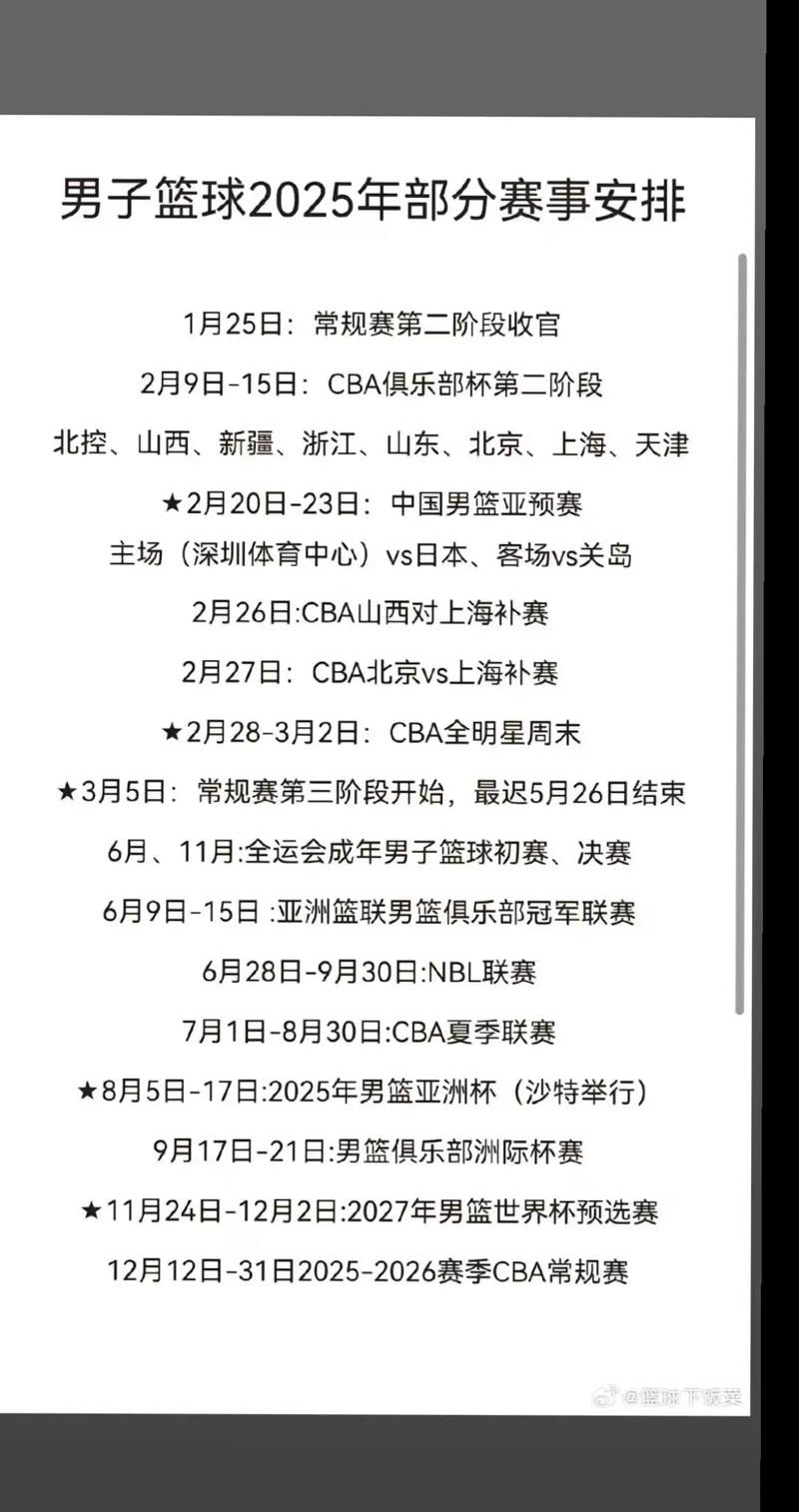 亚洲篮球赛中国队赛程，亚洲篮球赛事？
