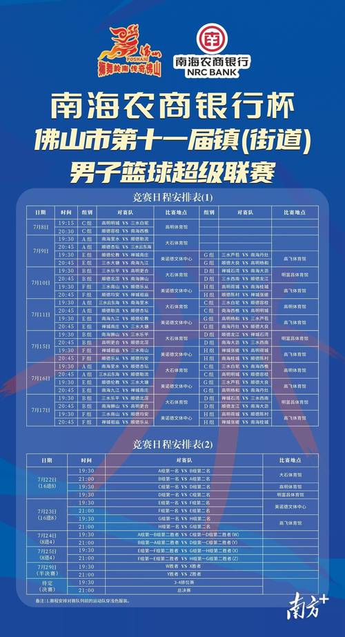 2021年全运会篮球比赛赛程?2021年全运会篮球比赛结果?