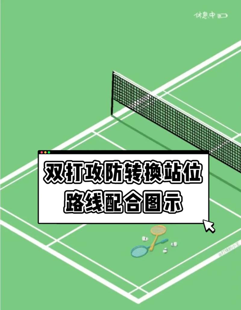 羽毛球双打怎么配合，羽毛球双打配合技巧？