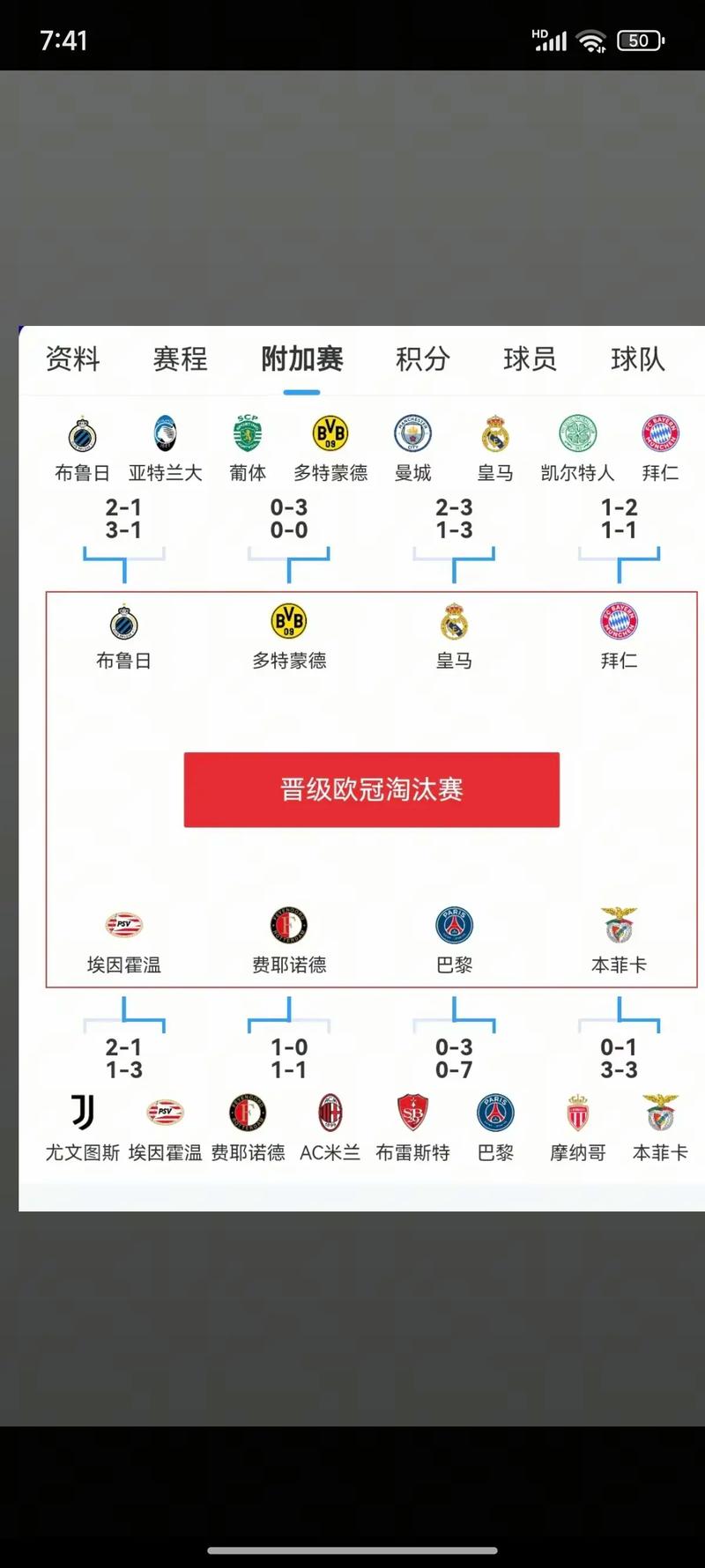 c罗每个赛季欧冠进球列表?c罗连续几年欧冠主场出局?