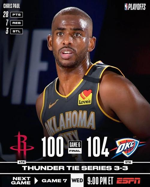 河豚直播怎么看nba回放，河豚直播怎么看nba回放视频？