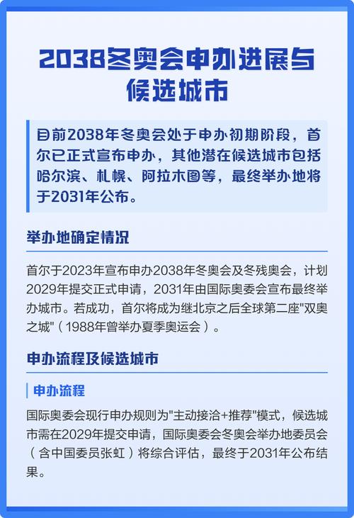 冬奥会成功申办的意义，冬奥会的申办理念是什么？