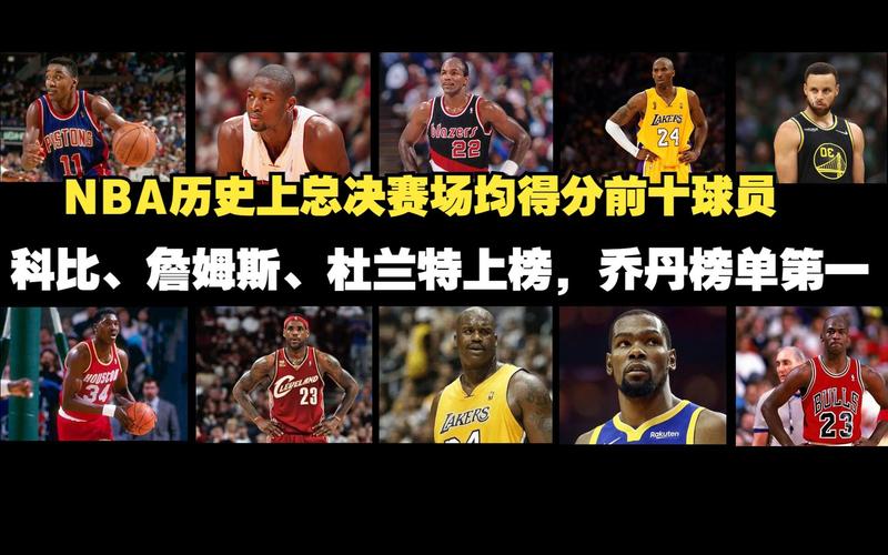 科比nba总得分排名?科比nba总得分排名第几?