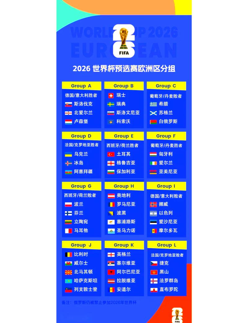 欧洲杯赛程2021时间表，欧洲杯赛程2021赛程结束时间？