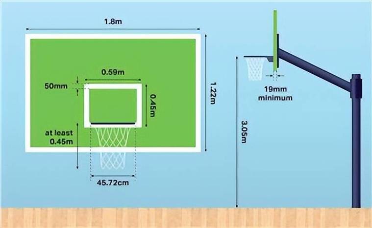 篮板球怎么计算？nba篮板球怎么算？