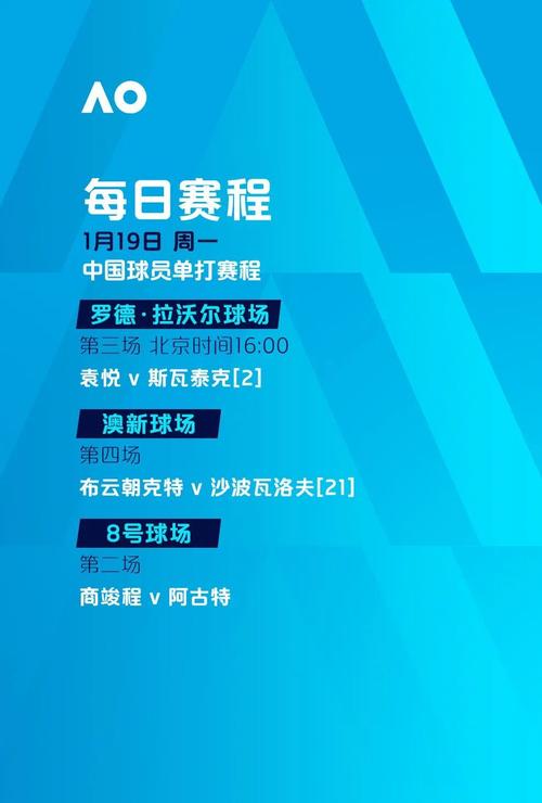 男足世界杯转播时间最新,男足世界杯2022