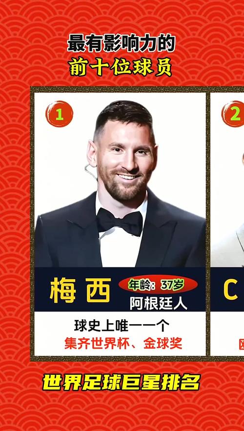 世界足球明星都有谁，世界足球明星有哪些?？