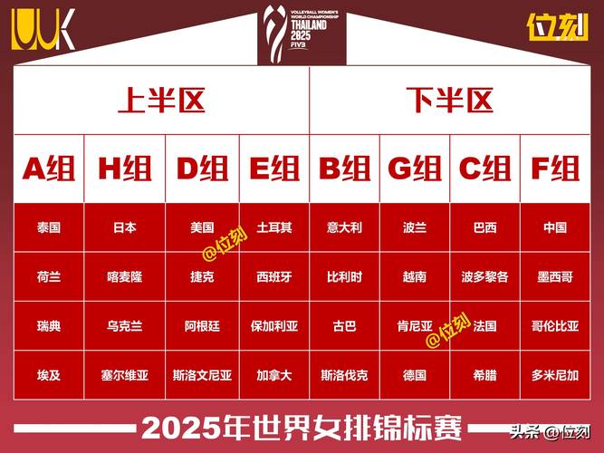 女排大奖赛什么时间比赛，女排大奖赛最新排名