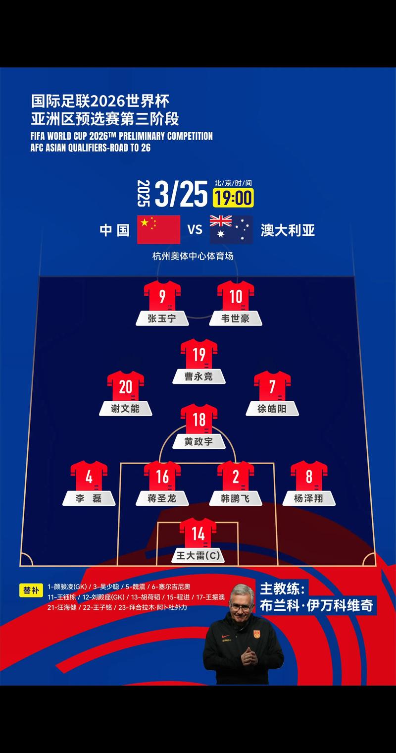 中国亚洲杯阵容预测，亚洲杯中国队的比赛？