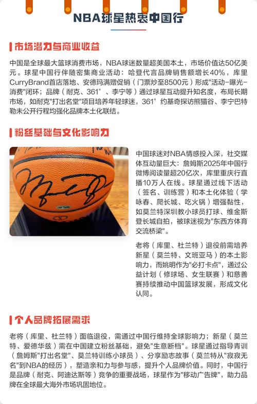 nba中国行2019是在哪里，nba中国行是什么时候