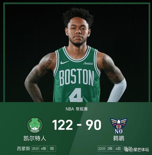nba21年常规赛战绩图？nba2021年常规赛？
