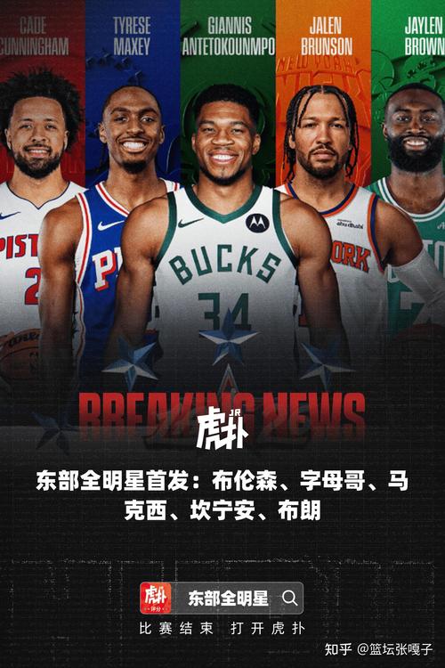nba全明星什么时候开始的，nba全明星几号开始