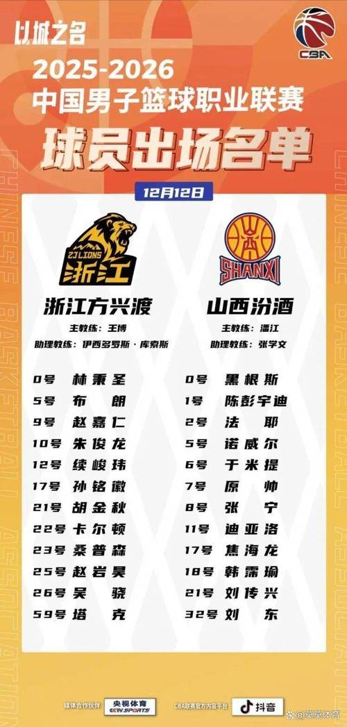 cba外援规则2018，cba外援规定？