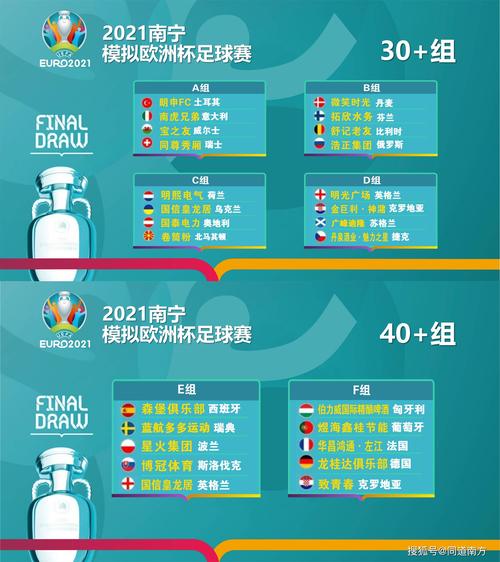 2021欧洲杯杯比赛结果表，2021欧洲杯比赛日程表？