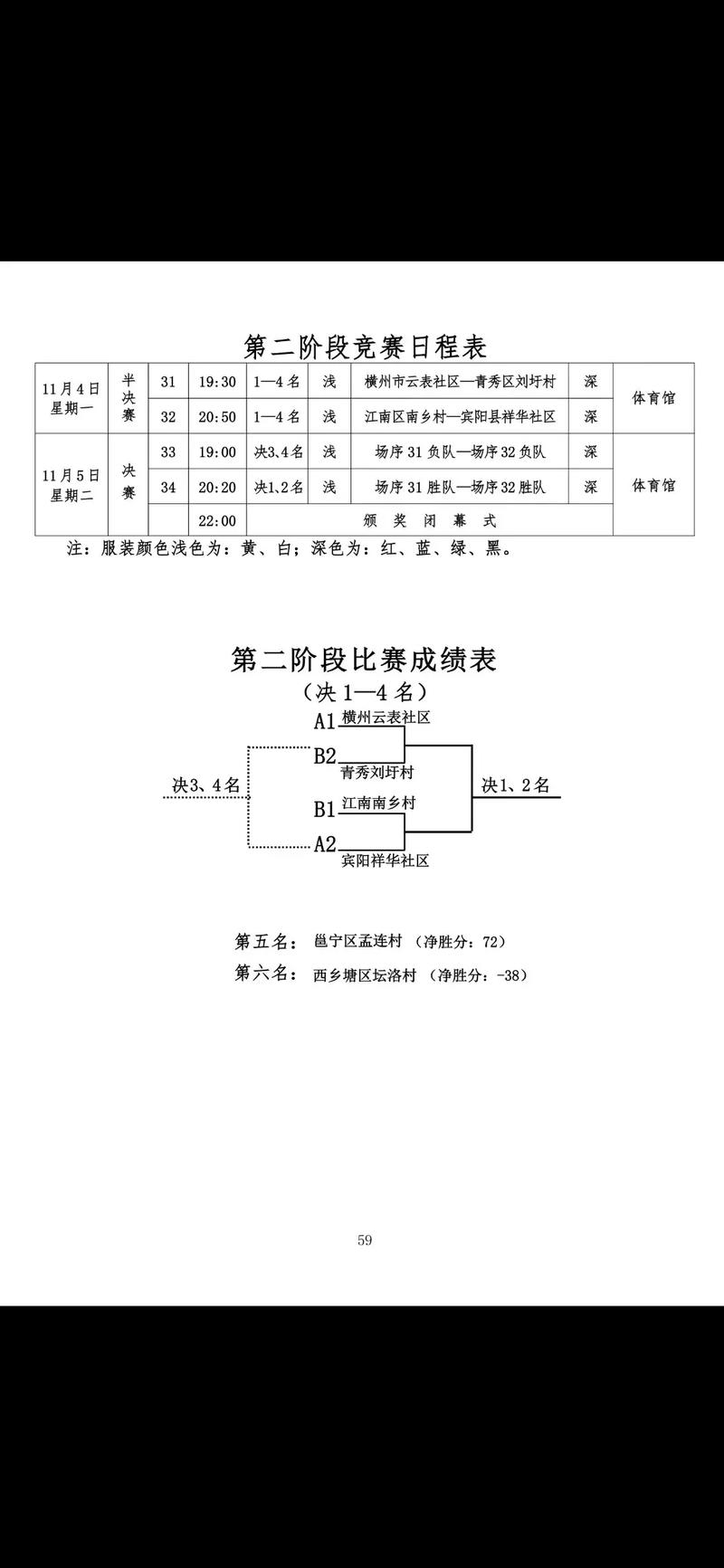 2021wnba赛程，2021赛程时间表