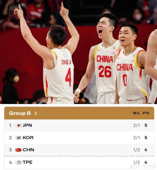 中国男篮对台北男篮哪直播，中国男篮对台北男篮直播在哪看
