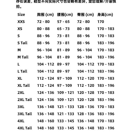 乔丹是多少号衣服，乔丹是多少号球衣？