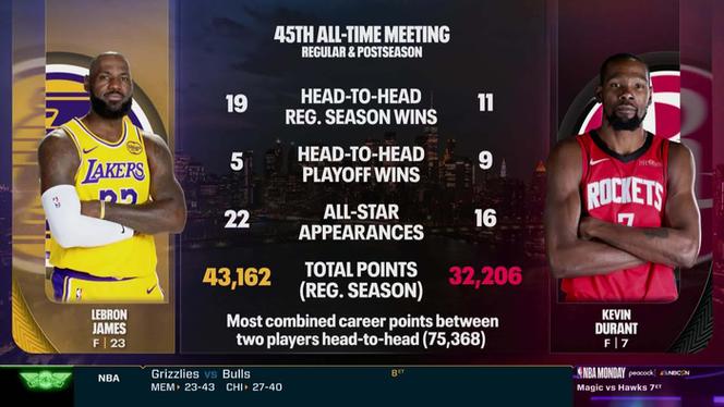 nba常规赛交手规则，nba交手数据