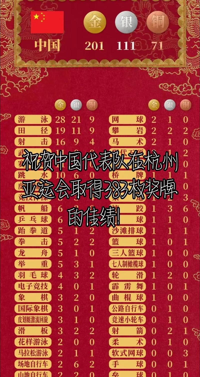 杭州亚运会是几号？杭州亚运会是哪天？