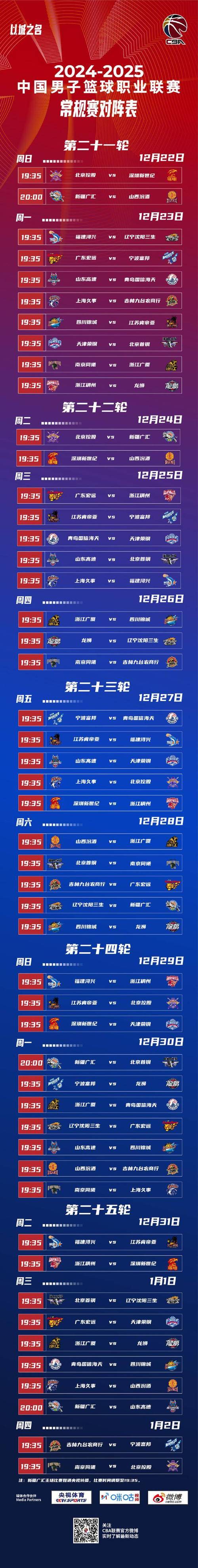 历年cba总决赛亚军？历年cba总决赛结果？