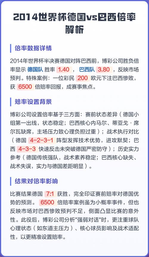 2014世界杯时间巴西对德国，2014世界杯巴西对德国视频？