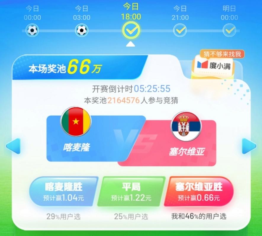 竞猜世界杯在哪里购买？世界杯球赛哪里买平台？