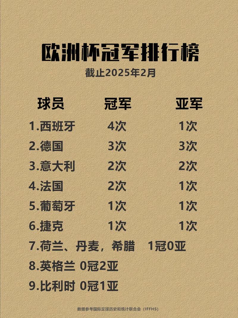 俄罗斯世界杯冠军球队名称？俄罗斯世界杯的冠军是哪支球队呢?队中有哪些著名球星?？