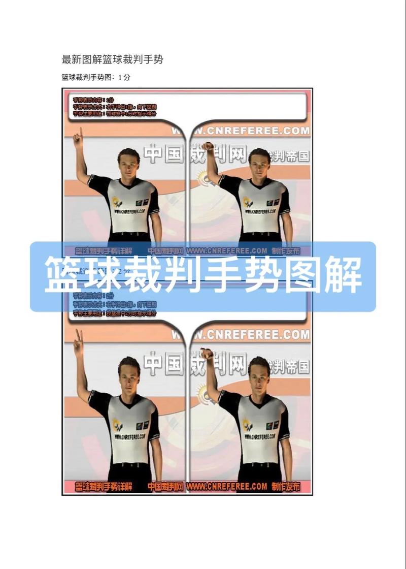 篮球犯规规则大全手势图解，30种篮球犯规动作图解篮球犯规规则大全？