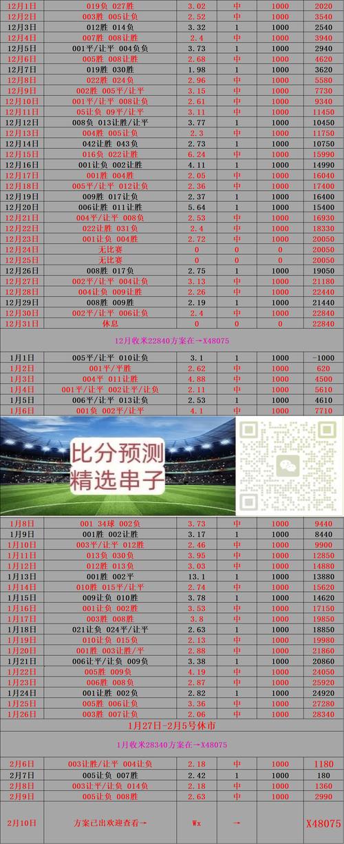 足球比分90分钟免费调用，足球比分版本90手机版？