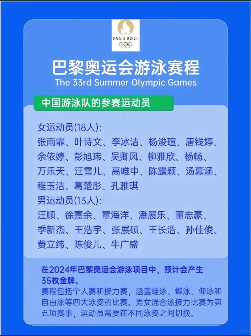 游泳在奥运会中有几个项目，奥运会游泳比赛设立了几个项目
