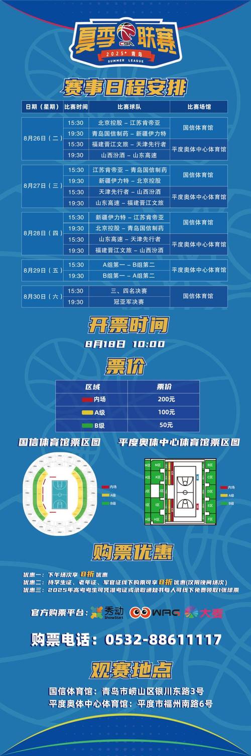 2022年cba夏季联赛排名，2021到2022赛季cba联赛