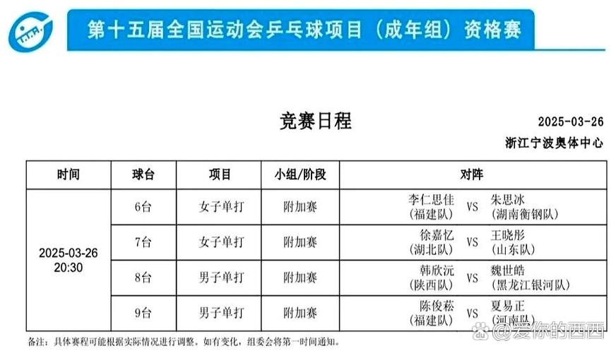 新乡打乒乓球比赛门票多少钱，新乡乒乓球比赛在哪？