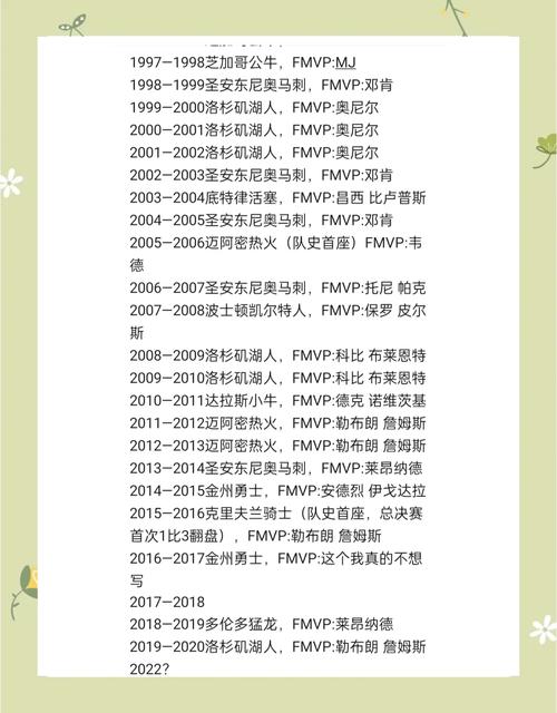 历史nba总冠军最多的球员？历史nba总冠军最多的球员排名？