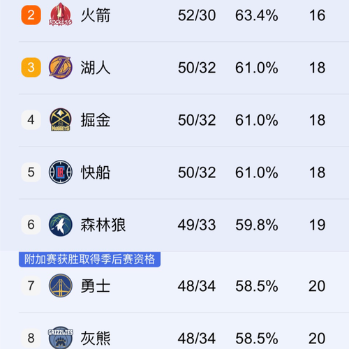 nba首节最高分，nba最高分是多少