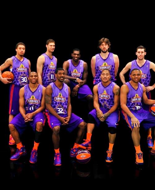 09年nba全明星阵容，09年nba全明星mvp