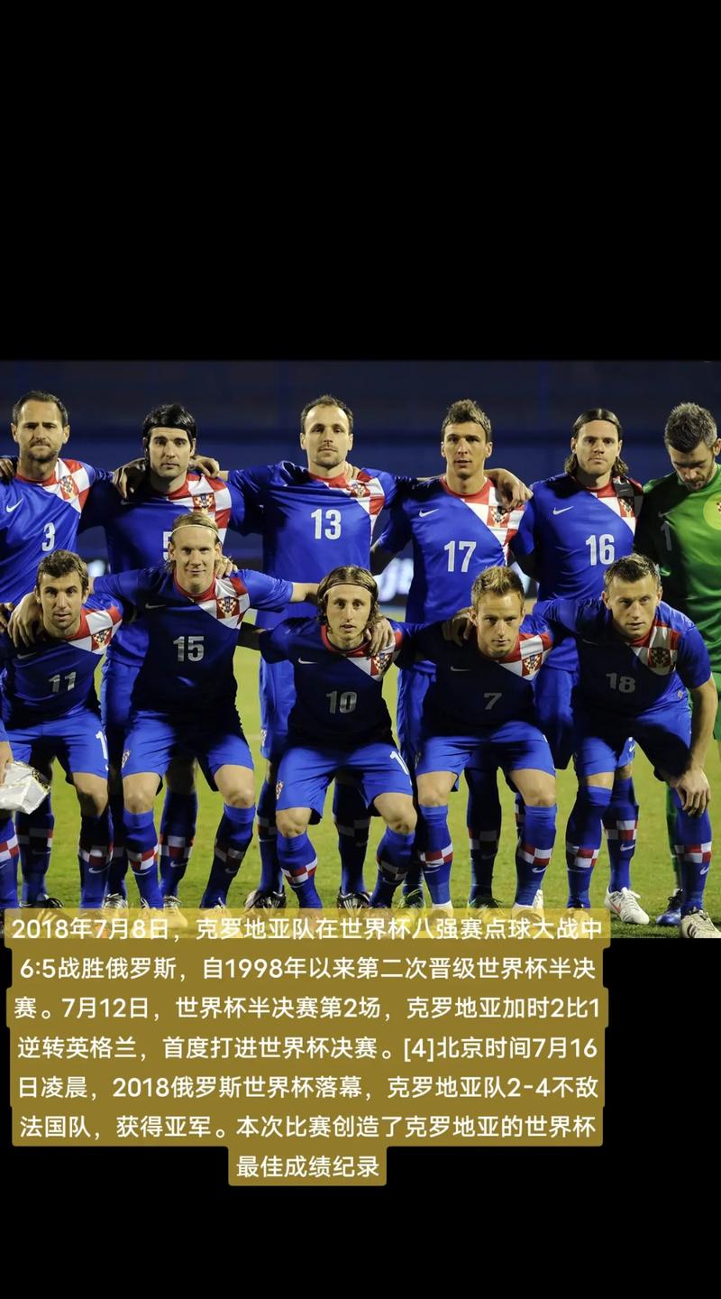2018足球世界杯冠军是哪国,2018年足球世界杯谁是冠军