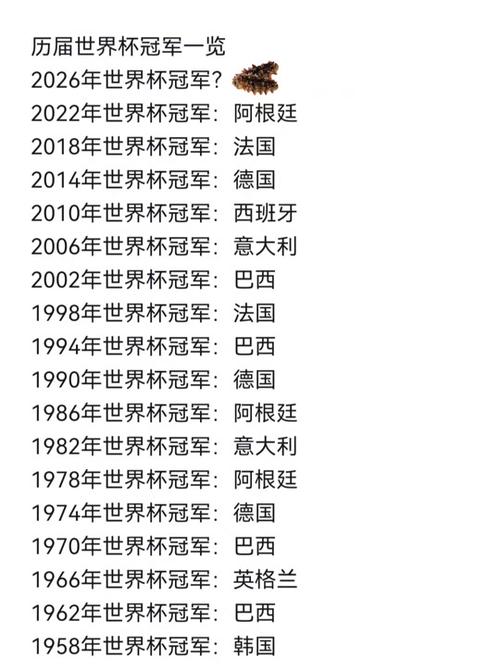 赛尔足球队世界排名第几?赛尔比排名赛冠军数?