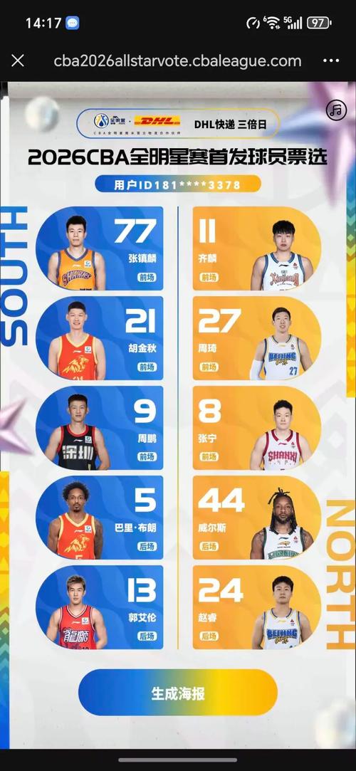 cba全明星首发名单出炉？cba全明星首发名单出炉了吗？