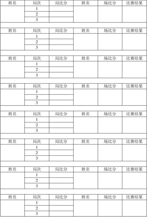 乒乓球比赛的计分方法，乒乓球赛怎么计分？